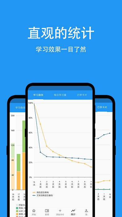 记一app