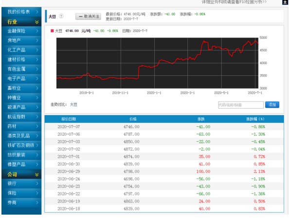 德邦证券同花顺金融终端(支持ipv6)