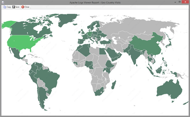 Apache Logs Viewer(日志分析工具)