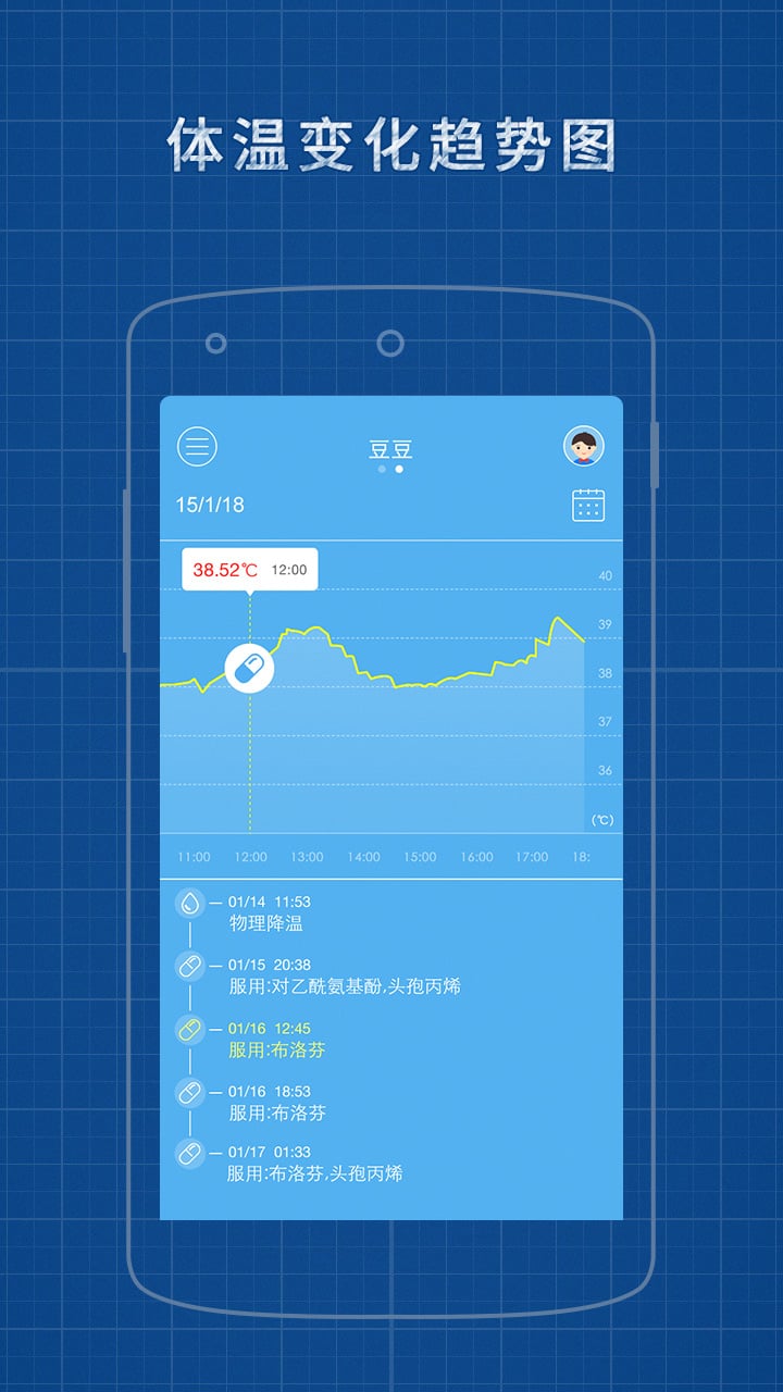 发烧总监app