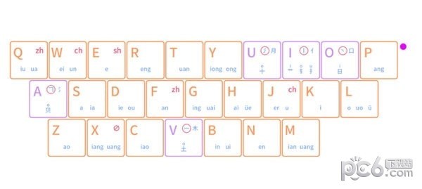 KeySoul(键盘输入提示工具)