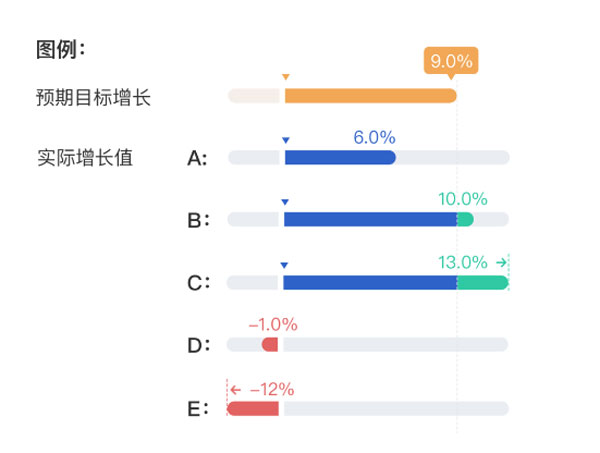 数据中国app官方版