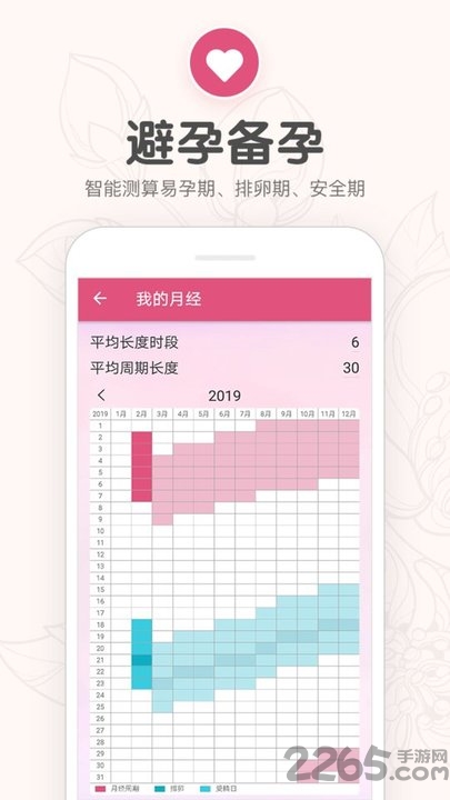 樱桃生理期小月历app