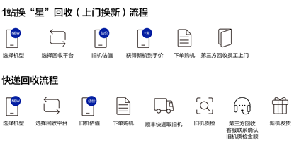 三星网上商城官方版