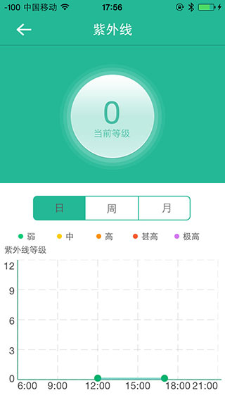 和唐手表app