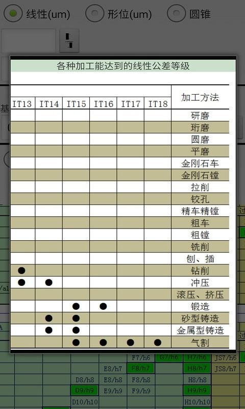 机械公差手机版