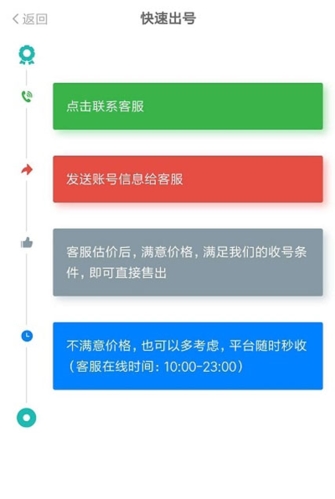 约号玩游戏交易app