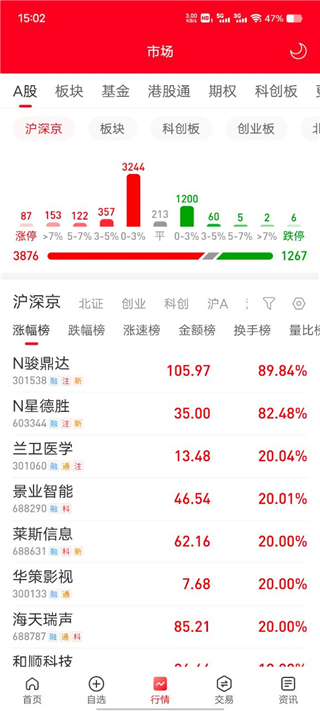 长城国瑞通达信app