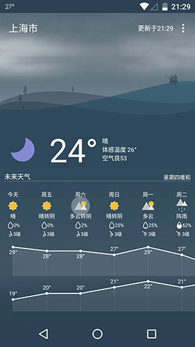 Holi天气app