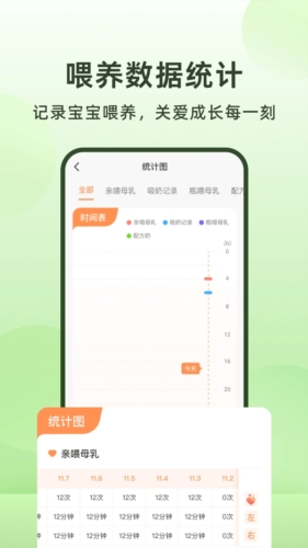 喂奶计时器app