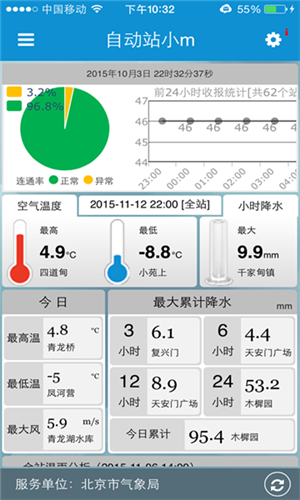 自动站小m app