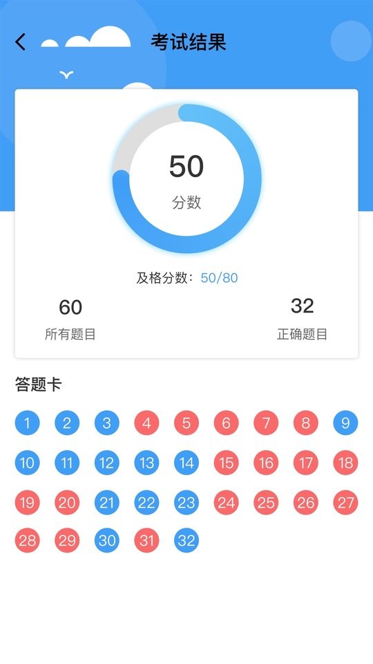 yishijie医世界app