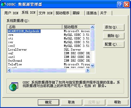 db2 odbc驱动下载