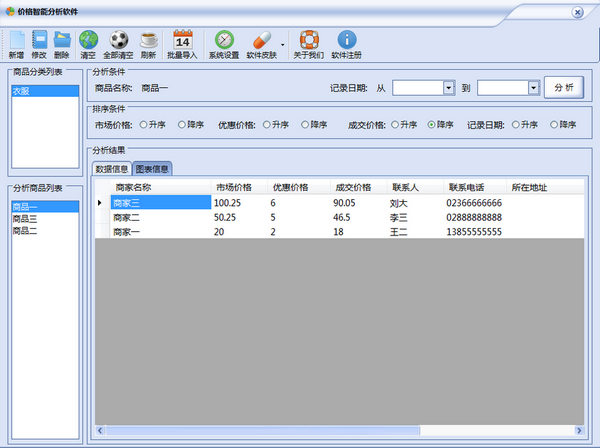 价格智能分析软件