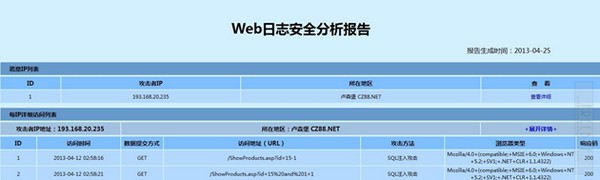 Web日志安全分析报告