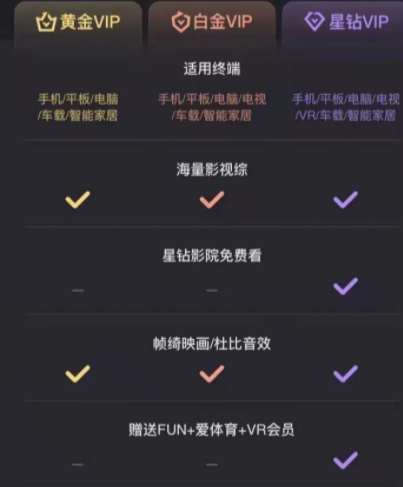 爱奇艺官方app正版免费