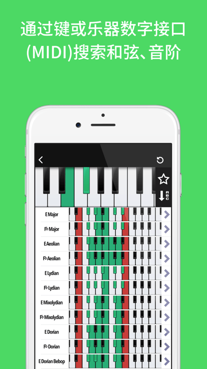 钢琴伴侣app(piano companion pro)