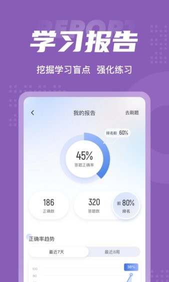 整理收纳师考试聚题库app