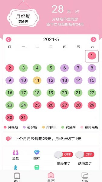 安全期排卵期计算app