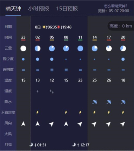 天文通app