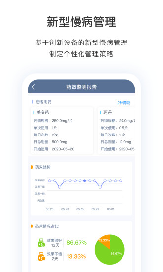 医动力医生版app官方版