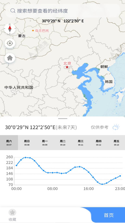 海上通海洋天气预报app