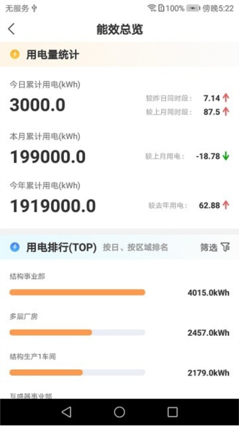 能控管家app