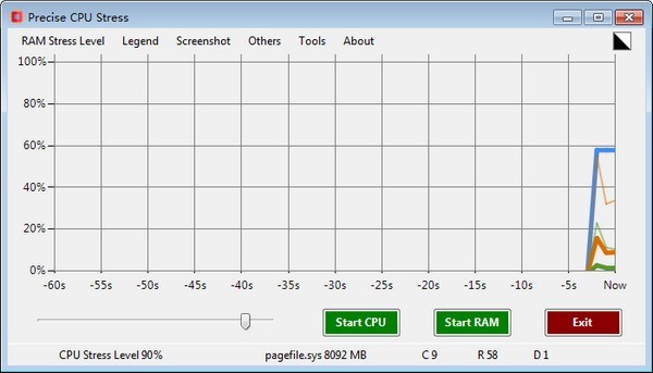 Precise CPU Stress(CPU/RAM精确压力测试)