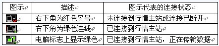 银泰证券同花顺独立委托版