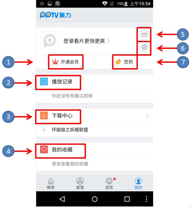 pp视频使用操作教程