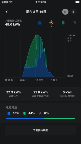 特斯拉官方版