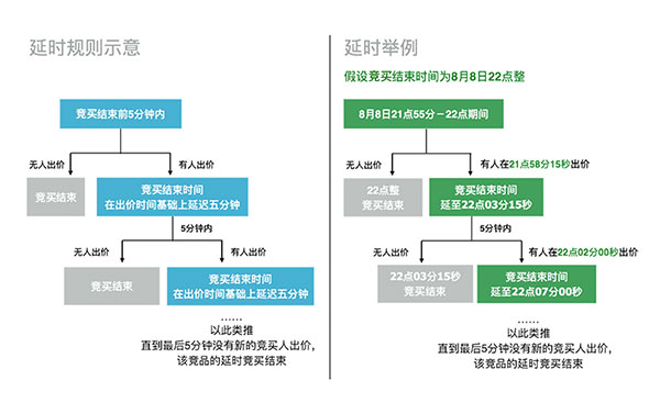 芯团网APP