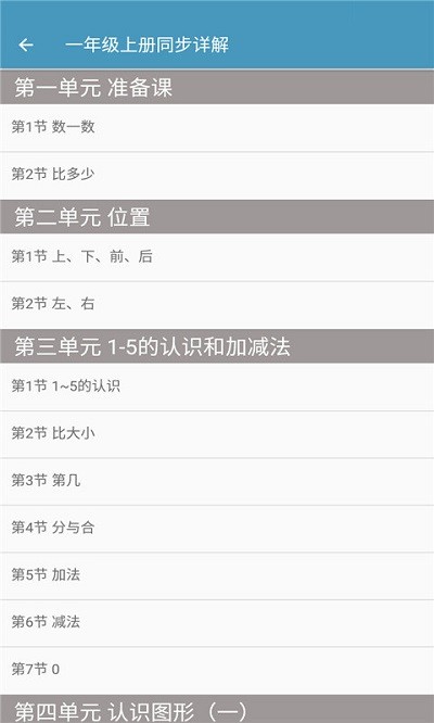 小学数学同步详解app