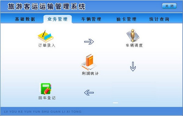 宏达旅游客运运输管理系统