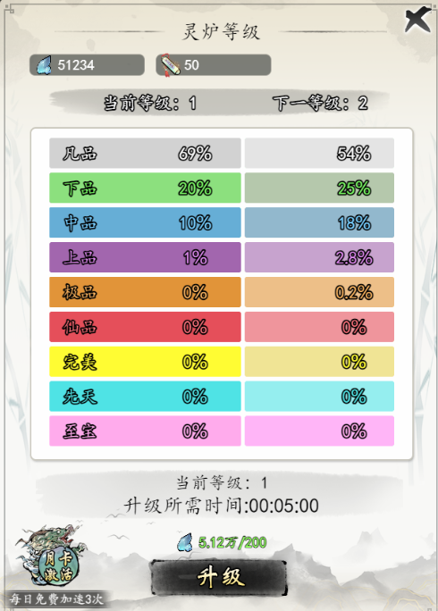 剑与少年 0.1折鬼谷八荒